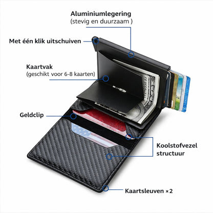 Zwarte pasjeshouder met productinformatie